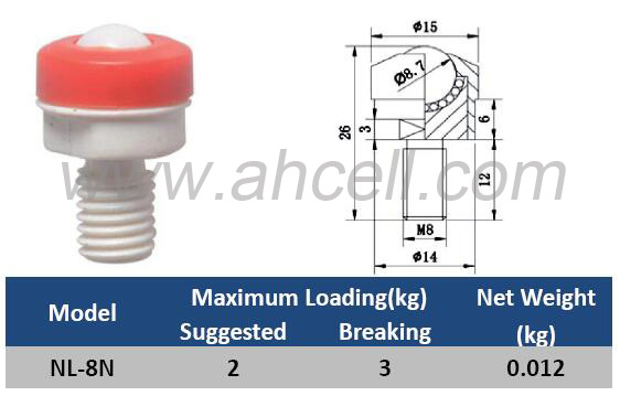 NL-8N đầy đủ nhựa bolt gắn nylon pom PA ABS bóng đơn vị chuyển giao